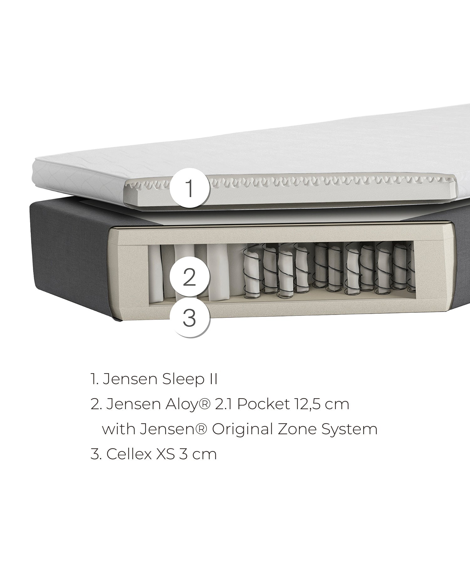 jensen ambassador yatak gri renk 180x200