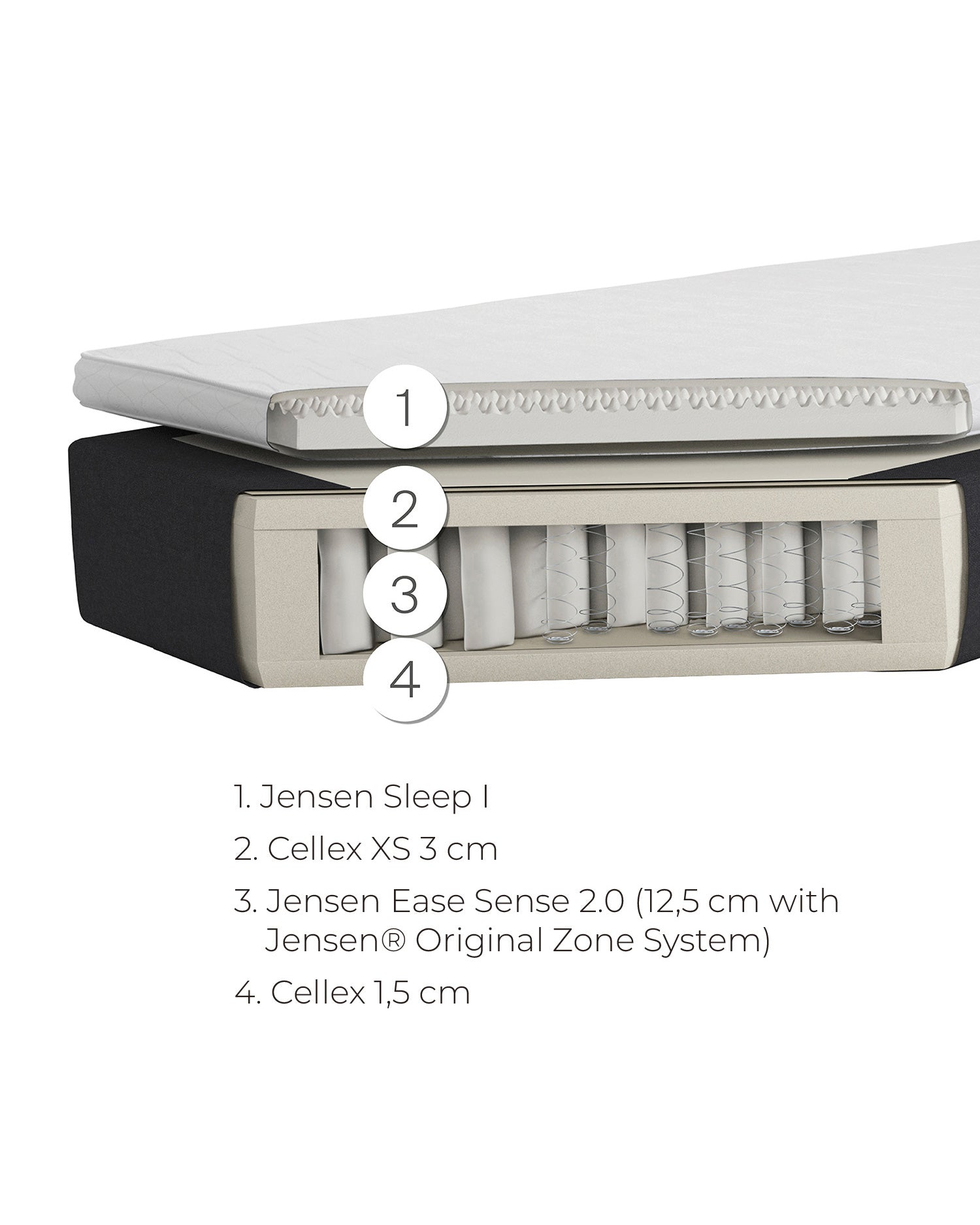 jensen first yatak bej renk 180x200