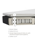 jensen first yatak bej renk 180x200